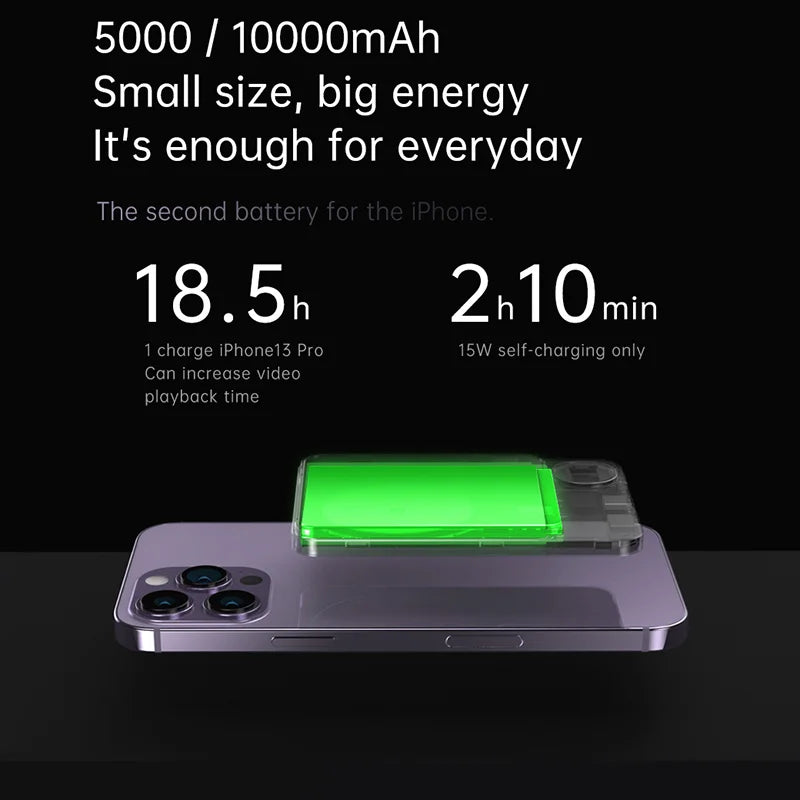 10000mAh Alloy Original Powerbank Magnetic Power Bank Wireless Fast Charger For iPhone 15 14 13 12 11 Backup Battery For Magsafe